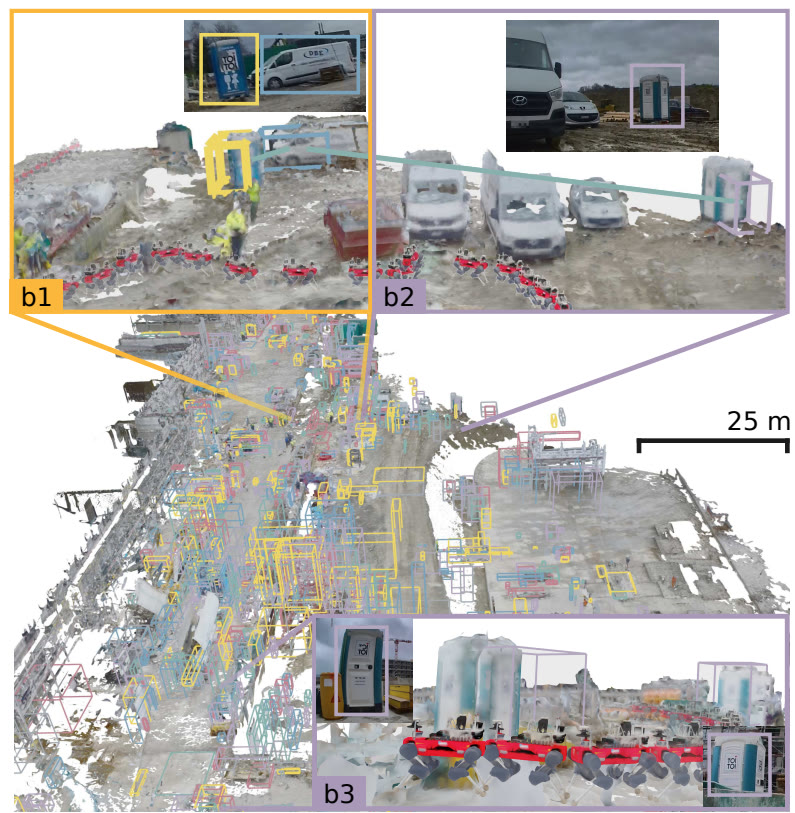 A construction site reconstructed as a point cloud, overlaid with hundreds of
                  coloured object boxes. Three insets pick out portable toilets beside delivery vans;
                  a scale bar reads 25 metres.